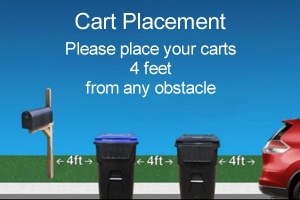 Cart Placement Distances